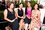 45th Annual Edgewood Fair Luncheon